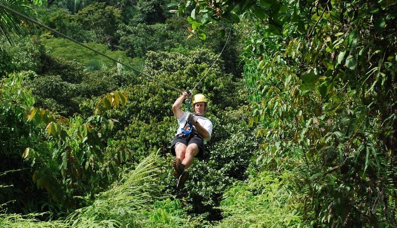 Los mejores Parques de Aventuras en Manuel Antonio, Costa Rica